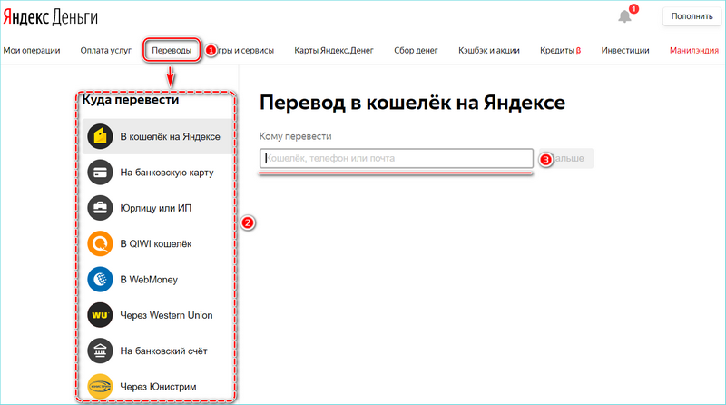 Переводы в Яндекс деньги