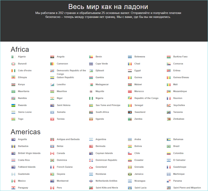 Список стран на сайте Paypal